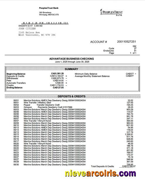 Canada British Columbia PeoplesTrust Bank business checking Word and PDF